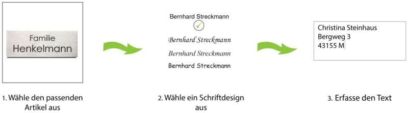 Plexiglas