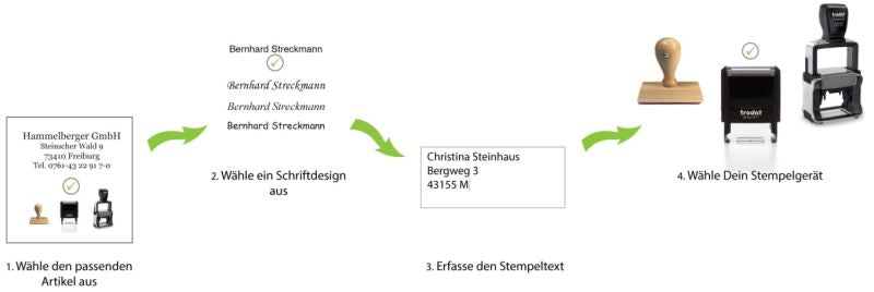 Adressstempel
