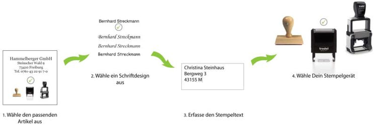 Adressstempel